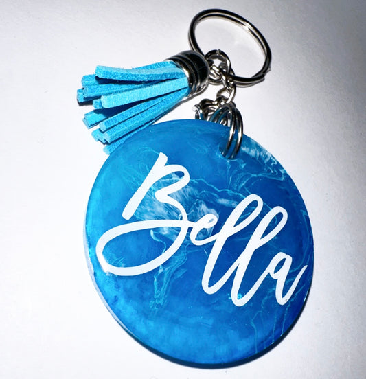 Keyring Only